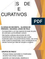 slides LESÃO DE PELE E CURATIVOS 2020.pdf