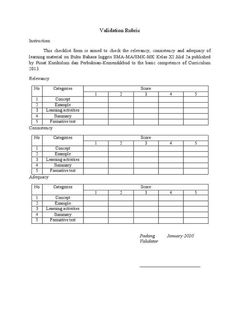 Learning Material Validation Checklist | PDF