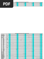 Lifting Color Code | PDF
