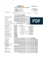 INFORME MENSUAL MALARIA VILLA B.P