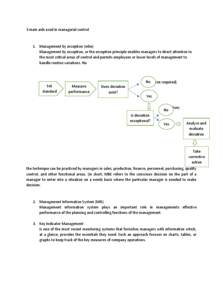 Aids in Managerial Control Techniques | PDF