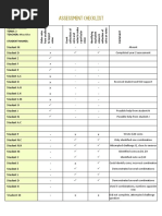 Money Pre Assessment Checklist