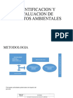 Identificacion Y Evaluacion de Impactos Ambientales