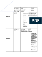 TIPOS DE PARRAFOS.docx