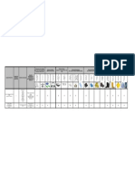 Matriz de EPP