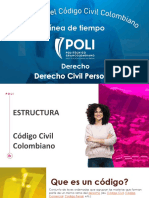 Estructura Linea de Tiempo Código Civil Colombiano PDF