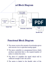 Functional Block Diagram: Sensor Unit Electronic Control Unit