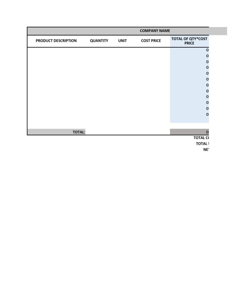 Company Name Product Description Quantity Unit Cost Price Total of Qty ...