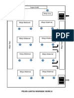 Makmal Sains Sop PDF