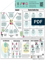 agile-coach-in-a-nutshell-10.pdf