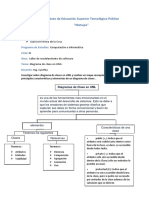 Indagando Diagrama de Clases em UML