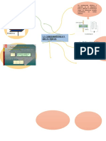 Mapa Mental 3.1 Condensadores y Dieléctricos