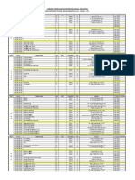 Jadwal Perkuliahan DTMI Semester Gasal 2020-2021 - Mahasiswa