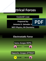 Electrical Forces: Coulomb's Law Prepared By: Antonio D. Salvador Jr. MST-Physics, M-Chemistry