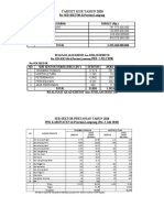 DATA REALISASI KREDIT PERTANIAN Lampung 2019