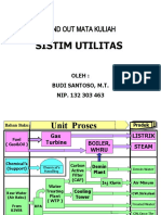 Sistim Utilitas: Hand Out Mata Kuliah