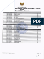 Seleksi Kompetensi Bidang Lokasi: Sumenep Sumenep (Sesr Pemerintah Sumenep