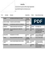 Recruitment Process Improvement Action Plan