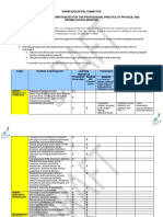 DRAFT PRM Core Curriculum Competency Final 28.06 - PDF