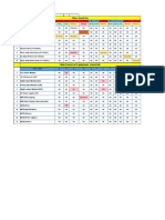 Filter Check List & Action Plan