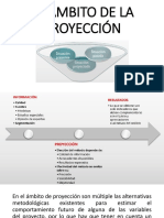 El Ámbito de La Proyección