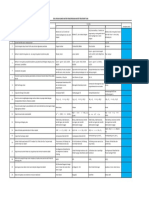 Soal WTP PDF