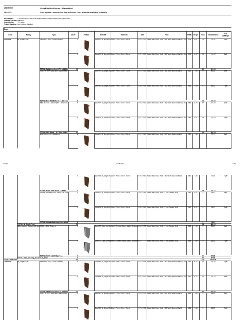 Ravit Automatic Quantity Calculation of Doors PDF Door Autodesk Revit