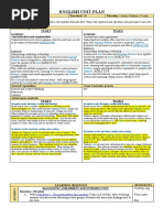 English Persuasive Unit Plan