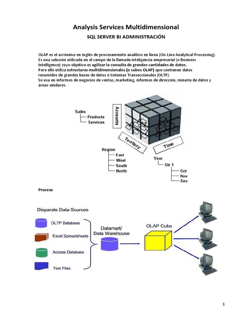 Creación de Cubos OLAP en SQL Server | PDF | Servidor SQL de Microsoft ...