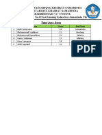 Tabel Data Siswa