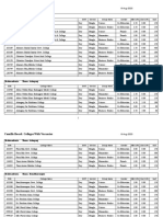 Cumilla Board: Colleges With Vacancies: 8-Aug-2020 Brahmanbaria Thana: Akhaura