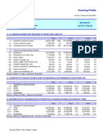 Houing Profile NT