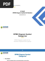 BPMN 2.0 Cheat Sheet for Process Modeling | PDF | Computing | Computer ...