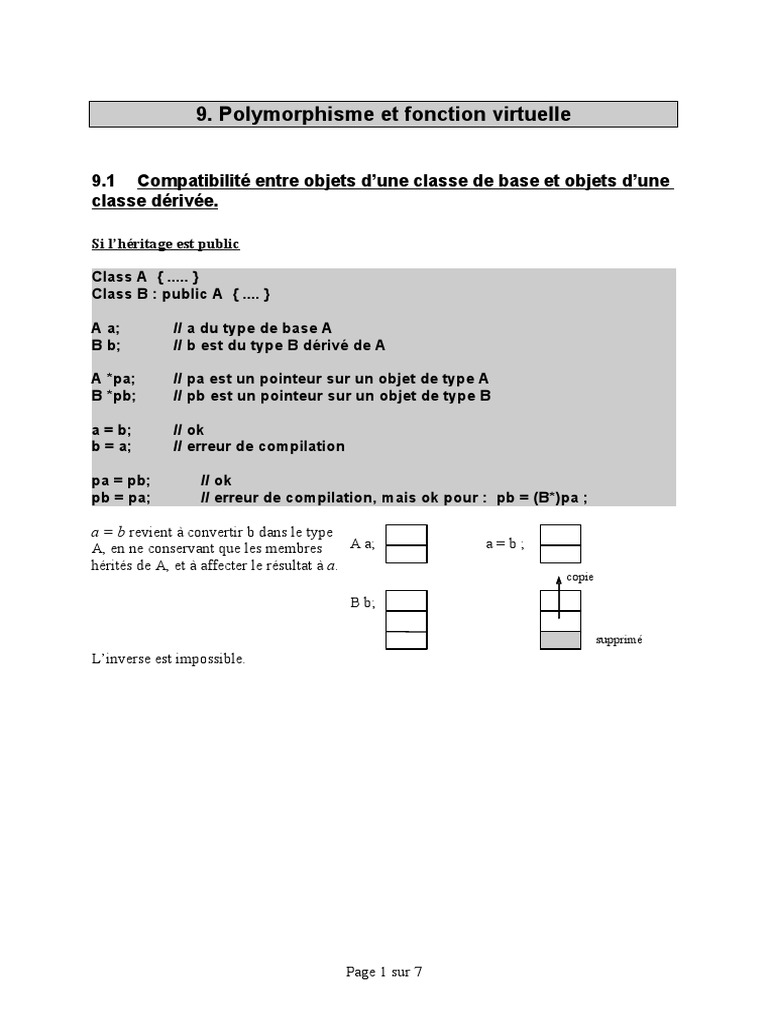 Polymorphisme et Fonctions Virtuelles en C++ | PDF | Classe ...