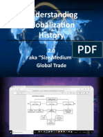 Understanding Globalization History: 2.0 Aka "Size Medium" Global Trade