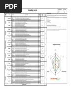 Innovation-Survey (PRDF)