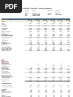 Pidilite Industries Limited BSE 500331 Financials Income Statement