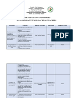 Action Plan (For COVID 19 Situation) A Collaborative Work of Head Teachers