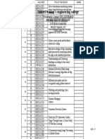 Sridevi Engineering College Project Marks List