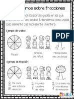 Fracciones: aprendamos sobre sus partes y tipos