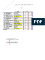 Roteiros Bage Jpa Rota I 2013