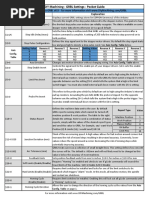 DIY Machining - GRBL Settings - Pocket Guide: Command Explanation