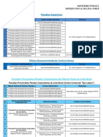 BASE DE MESAS ELECTRONICAS DE LOS DESPACHOS FISCALES PROPÙESTA FINAL.pdf