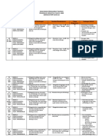 Tahun 5 - Semakan RPT PK PDF
