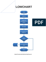 Flowchart PDF