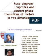 The Phase Diagram of The Cuprates and The Quantum Phase Transitions of Metals in Two Dimensions