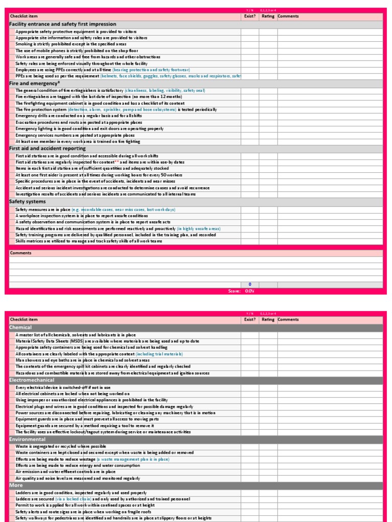 PPE Audit and Safety Checklist | PDF | Personal Protective Equipment ...