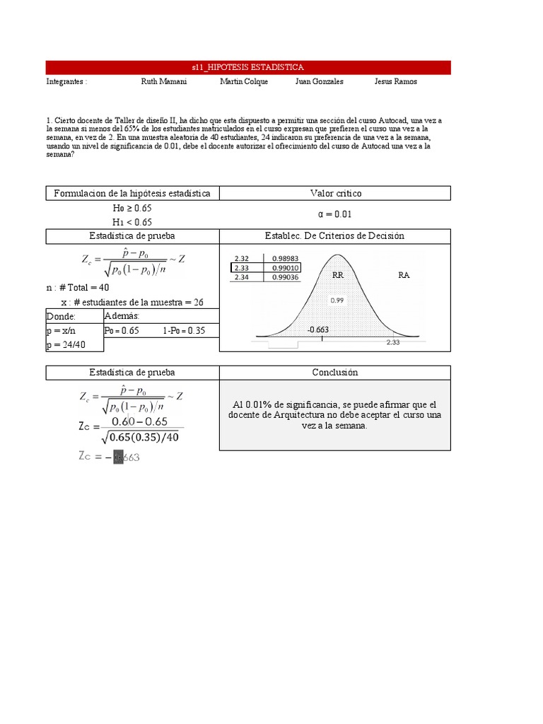 Ejercicios Semana11 - HipotesisEstadistica | PDF | Investigación ...