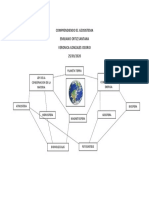 COMPRENDIENDO EL GEOSISTEMA. EMILIANO ORTIZ