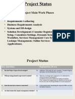 Project Status